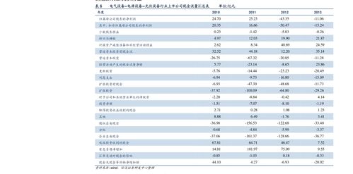 馬斯克回應(yīng)成全球首富 繼續(xù)推動(dòng)人類能源與太空探索，特斯拉品牌與網(wǎng)站設(shè)計(jì)背后的極簡哲學(xué)